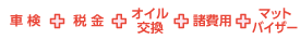 内容